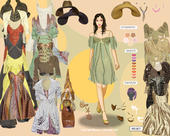 Der Auftritt eines Models